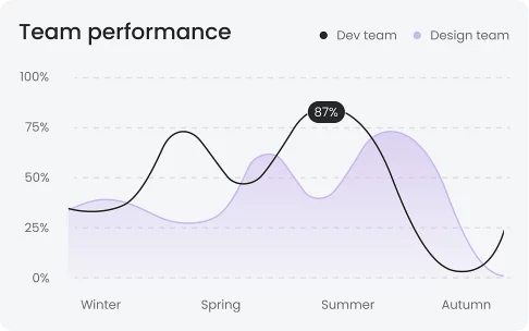 صفحه اصلی 2 تک صفحه