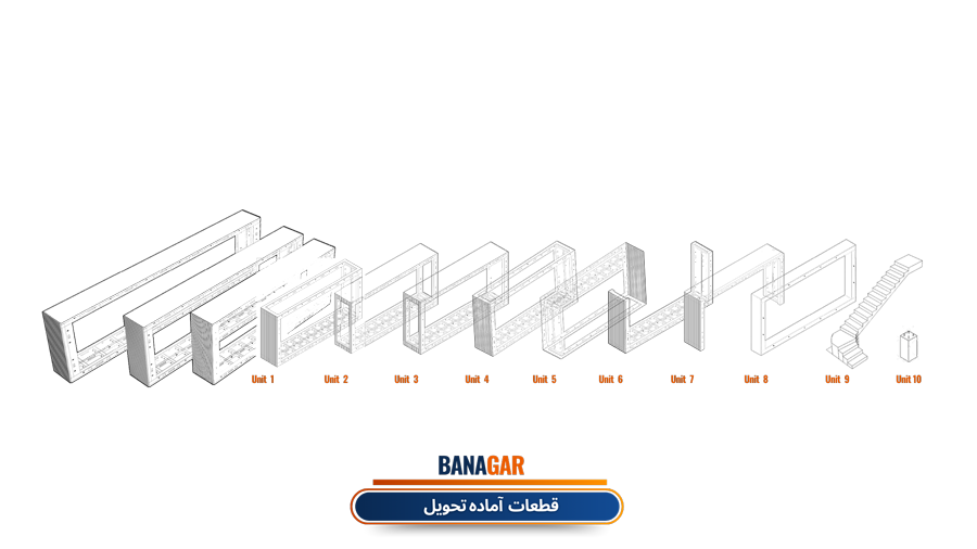 خانه های پیش ساخته بتنی