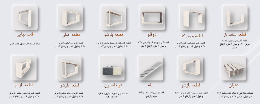 قطعات پیش ساخته بتنی